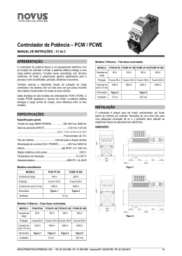 Controlador de Potência – PCW / PCWE