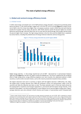 The state of global energy efficiency