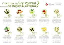 Como usar o óleo vegetal no preparo de alimentos?