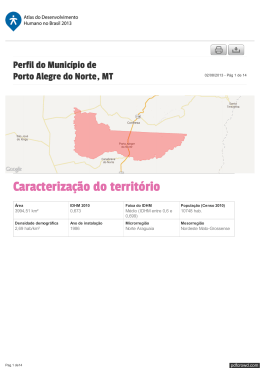 Perfil do Município de Porto Alegre Do Norte, MT | Atlas do