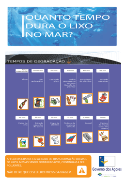 QUANTO TEMPO DURA O LIXO NO MAR?