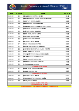 Campeonato Nacional de Clássicos Circuitos até 1300