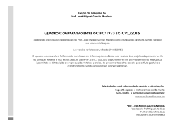 Quadro comparativo CPC 1973-x-CPC 2015