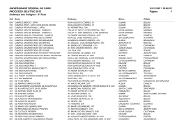 PS 2012 - Relação e endereço das unidades escolares por