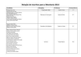 Relação de inscritos para a Monitoria 2013