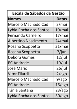 Nomes Datas Marcelo Machado Cad 3/mai Lybia Rocha dos Santos