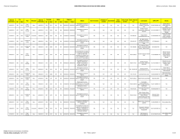 Termos Aditivos de Contratos - 2013-03