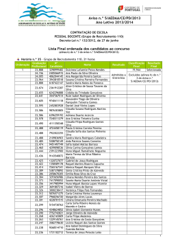 Lista Final Ordenada - Agrupamento Escolas D.António de Ataíde