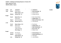 EVENTO: Qualifyings dos Rankings Masculino e Feminino 2013