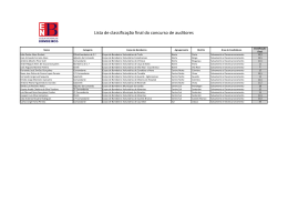 Lista de classificação final do concurso de auditores.xlsx