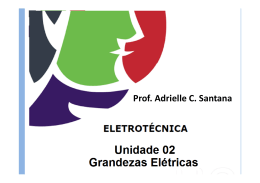 Prof. Adrielle C. Santana