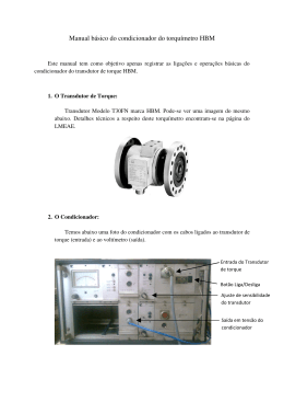 Manual básico do condicionador do torquímetro HBM