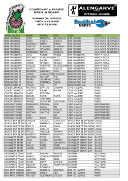 Lista de jogadores - Alengarve Serie B