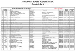 COPA NORTE BLINDEX DE ENDURO F.I.M. Resultado Geral