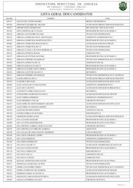 prefeitura municipal de juruaia lista geral dos candidatos