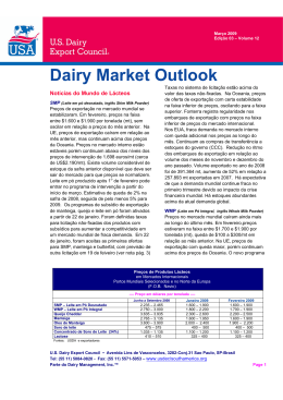 Dairy Market Outlook