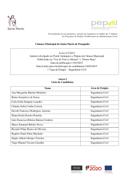 Lista de candidatos - Eng. Civil - Câmara Municipal de Santa Marta