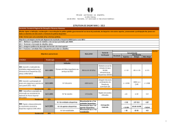 estrutura do siadap ram 1 - 2015 - Secretaria Regional Educação