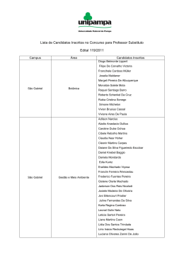 Candidatos inscritos Edital 119/2011