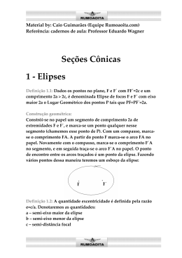 Seções Cônicas 1 - Elipses