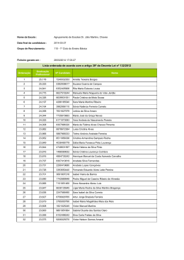 lista geral de candidatos - Agrupamento de Escolas Dr. Júlio Martins