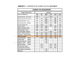 ANEXO 2 - HORÁRIOS DE SUBIDA NO DIA 24/12/2015