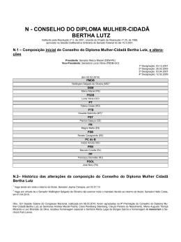 Conselho do Diploma Mulher-Cidadã Bertha Lutz