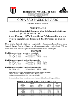 COPA SÃO PAULO DE JUDÔ - Federação Paulista de Judô