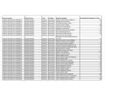 Lista de Espera Campus Santana do Livramento