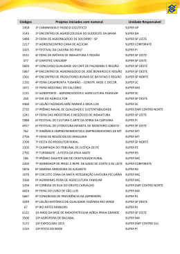 Lista Selecionados PBBP 2015 com endereços