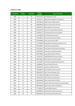 Lista graduada AEC oferta 1908