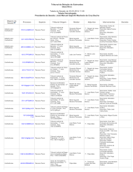 Tabela da Sessão de 03-03-2014