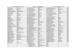 lista de conjuntos série 1,40 m lista de conjuntos série 1,25 m