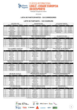 lista de participantes - 138 corredores liste de partants