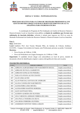 Edital nº 03/2014 - Inscrições Deferidas - ppgedam