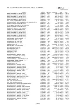 Lista das dívidas em 30/09/2013