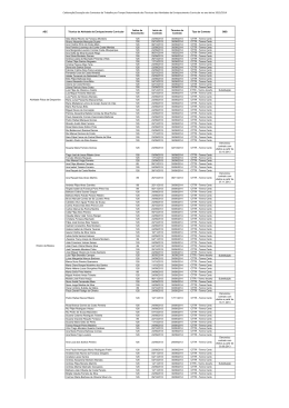 Lista Técnicos AEC - 2013-2014