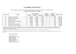 Classificação Fisioterapia 2012 - Tabela Final