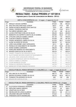 Edital PROEN nº 157/2014 - Universidade Federal do Maranhão