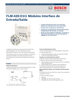 FLM‑420‑O1I1 Módulos Interface de Entrada/Saída