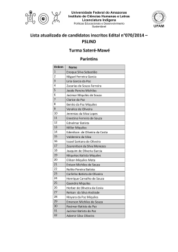 Lista atualizada de candidatos inscritos Edital n°070/2014