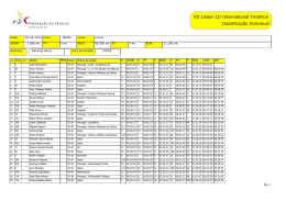 VII Lisbon LD International Triathlon Classificação Individual