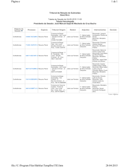 Tabela da Sessão de 04-05-2015