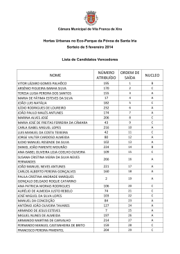 Lista de Candidatos Vencedores - Câmara Municipal de Vila Franca