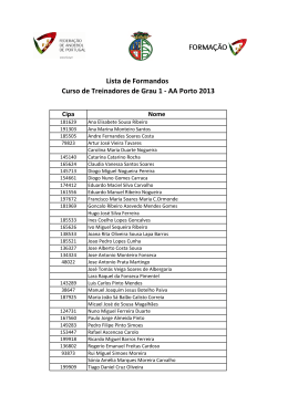Lista de Formandos Curso de Treinadores de Grau 1