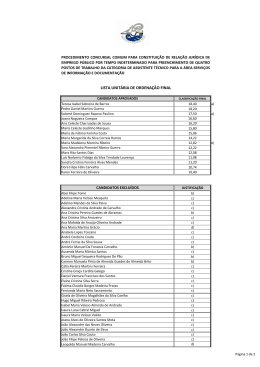 Lista Unitária de Classificação Final