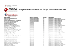 Listagem de Avaliadores do Grupo 110 - Primeiro Ciclo - cfae