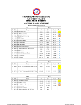 resultados slalom sudamericano aguas blancas san esteban 2013
