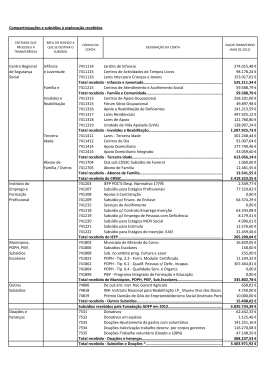 Subsidios atribuidos a entidade ABDR 2012