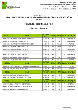 Campus Nilópolis Resultado / Classificação Final